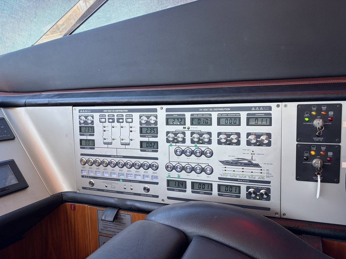 Fairline 78