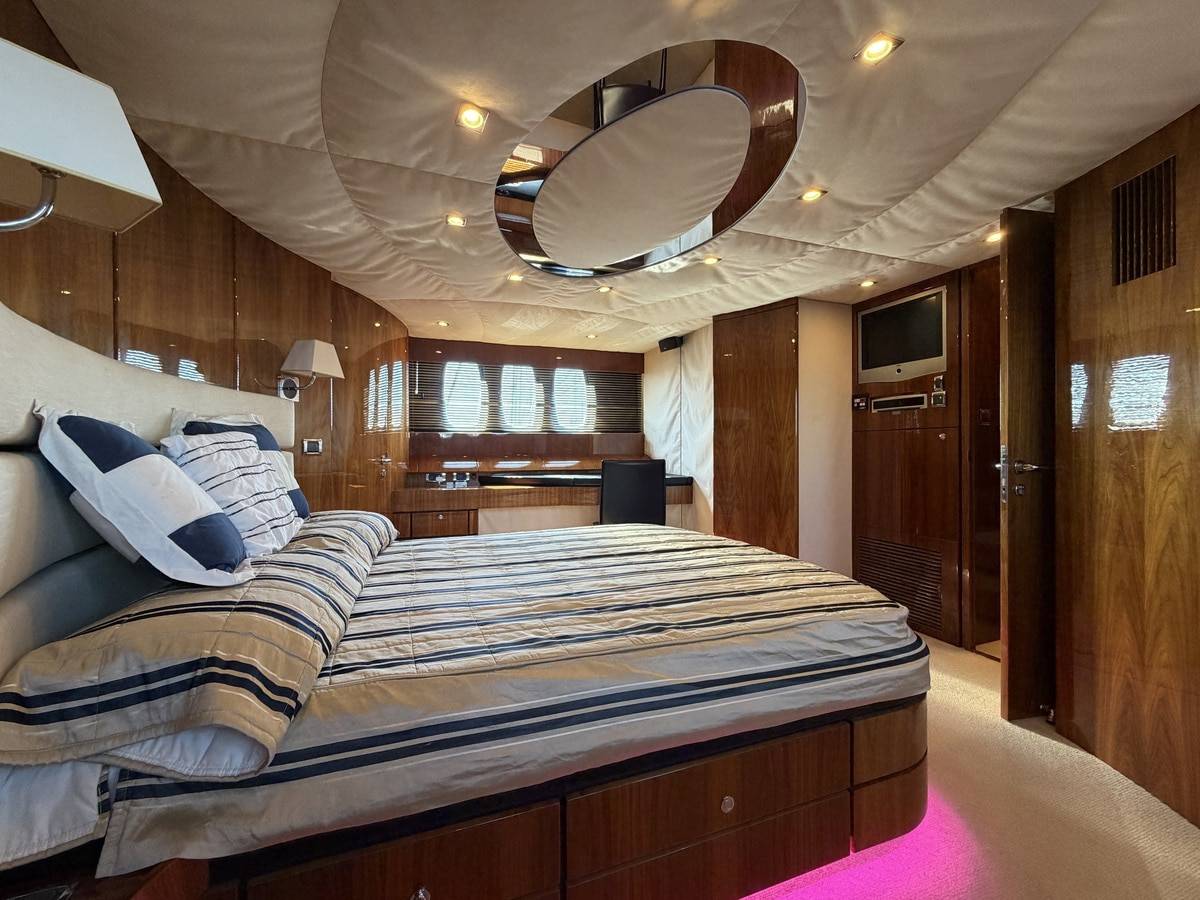 Fairline 78